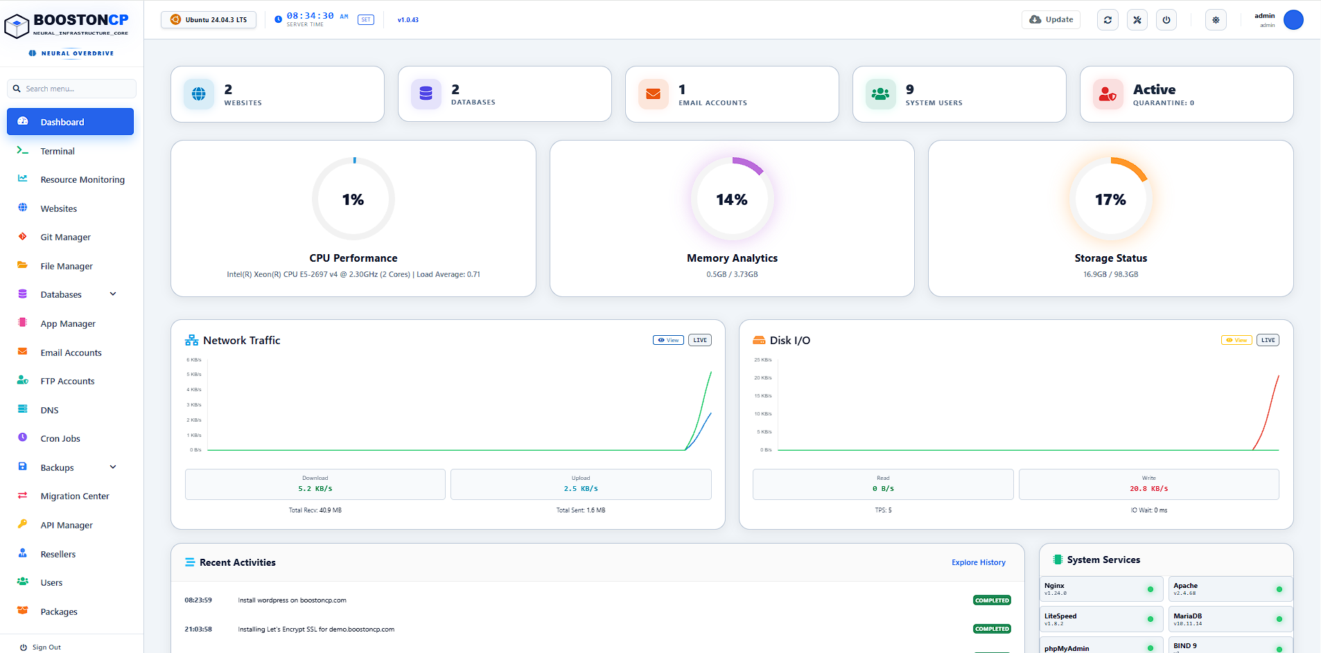 How to Start a Premium WordPress Hosting Agency for $0 in 2026 (Ditch Cloudways & WP Engine) Illustration