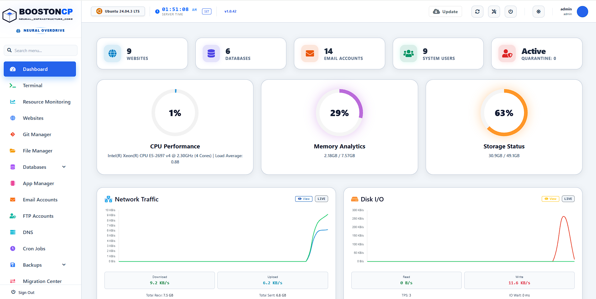 The Zero-Downtime Blueprint: cPanel Migration Guide for Web Hosts (2026) Illustration