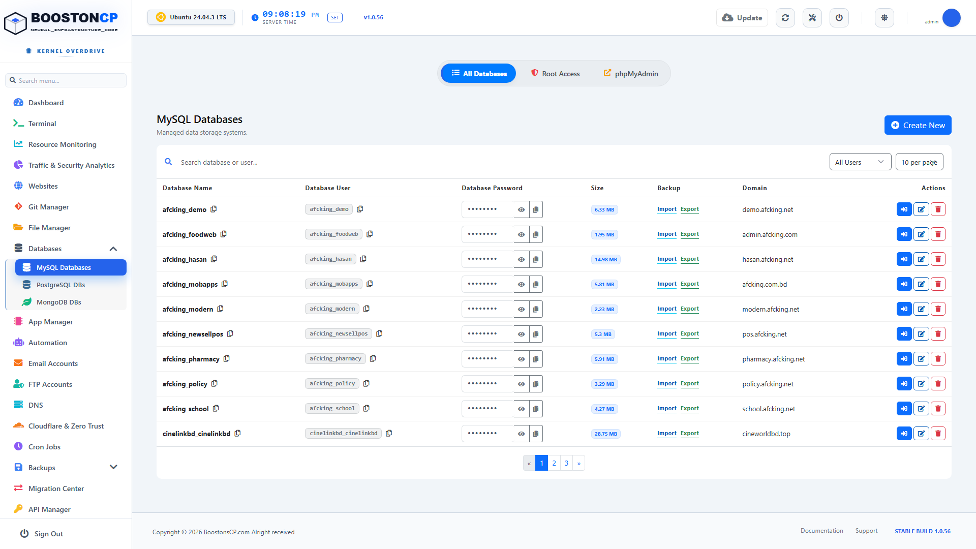 BoostonCP MySQL Databases Management