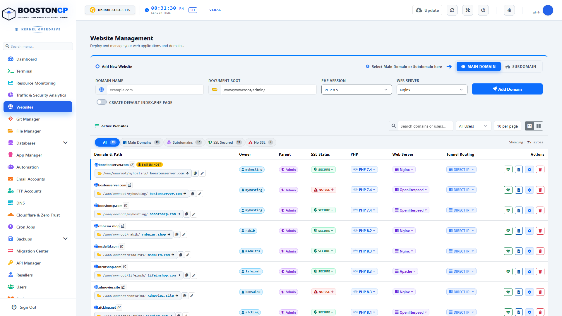 BoostonCP Active Websites Directory