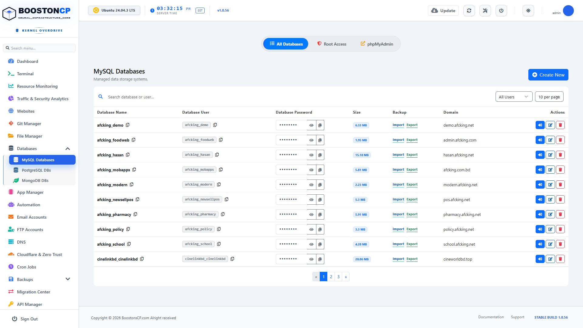 BoostonCP Admin Multi-Tenant Database Governance Directory