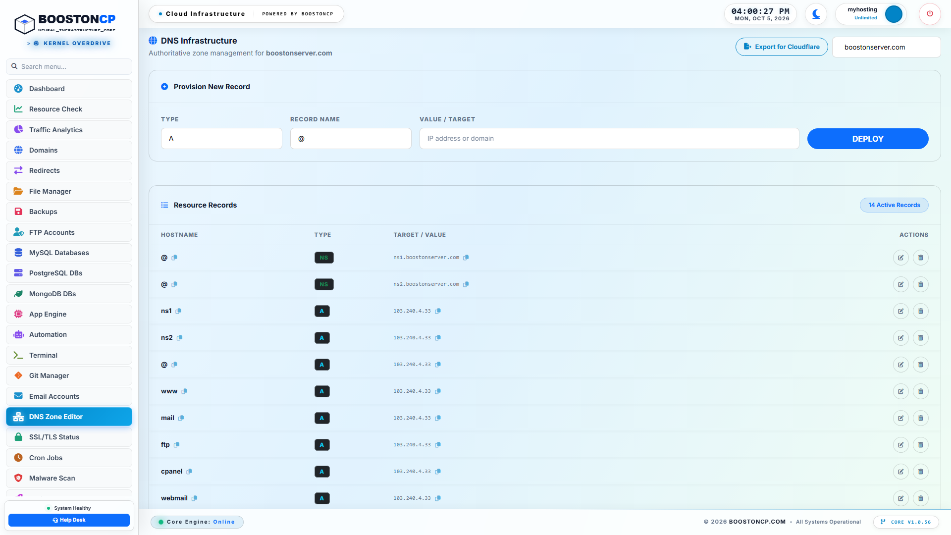 BoostonCP DNS Zone Editor: Ingress CNAME Routing to Cloudflare Anycast Edge