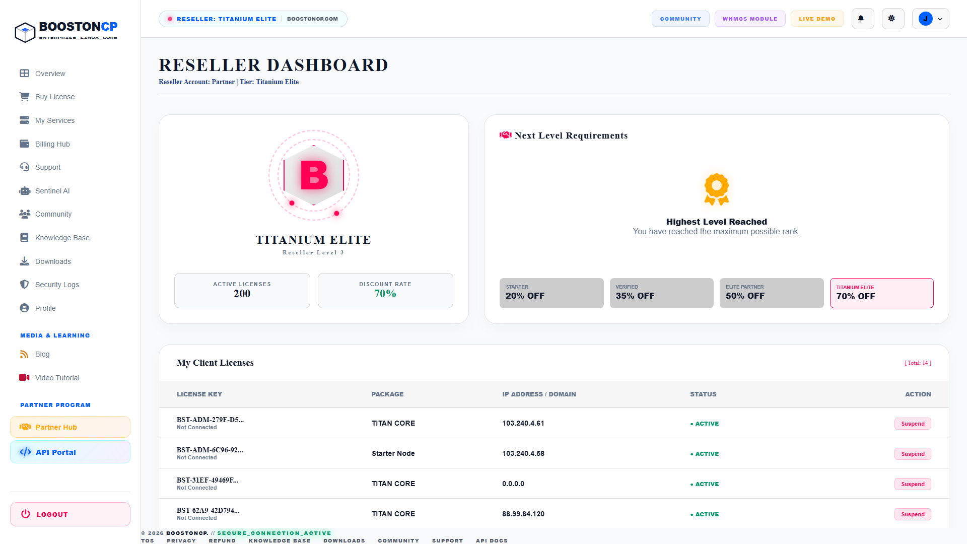 BoostonCP Reseller Partner Dashboard