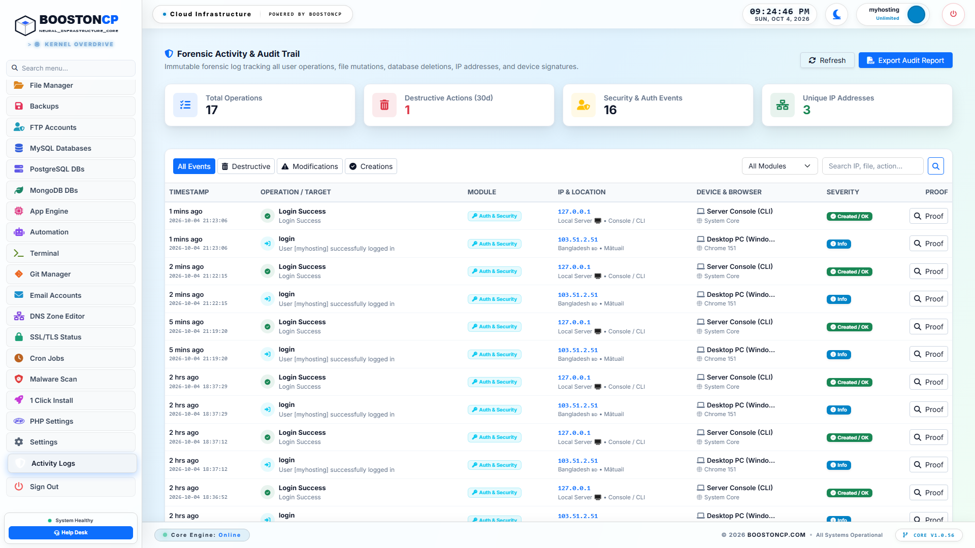 BoostonCP Activity Logs Overview