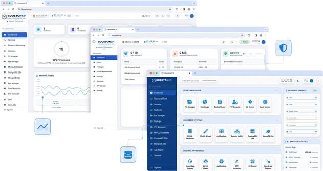 BoostonCP Overlapping Dashboard Mockup - Best cPanel Alternative