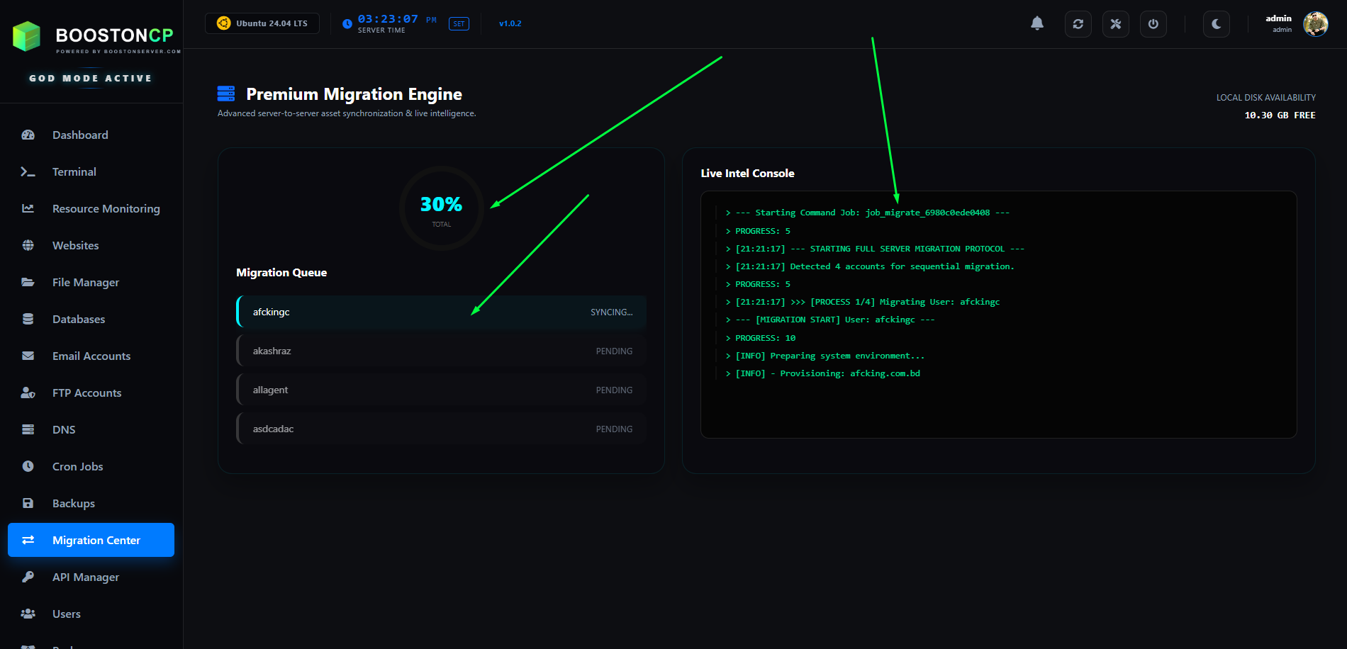 BoostonCP Discovery Matrix
